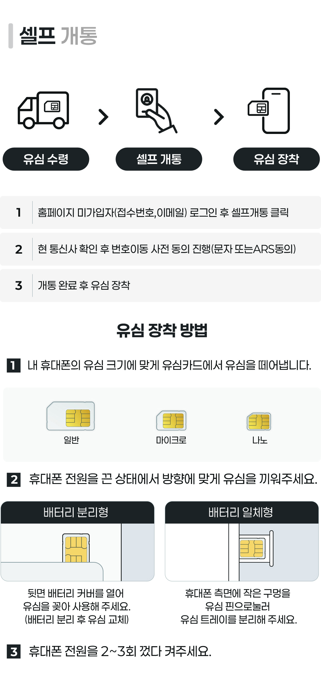 셀프개통 가이드 01